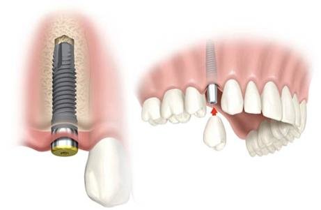 3D Dental - clinica stomatologica